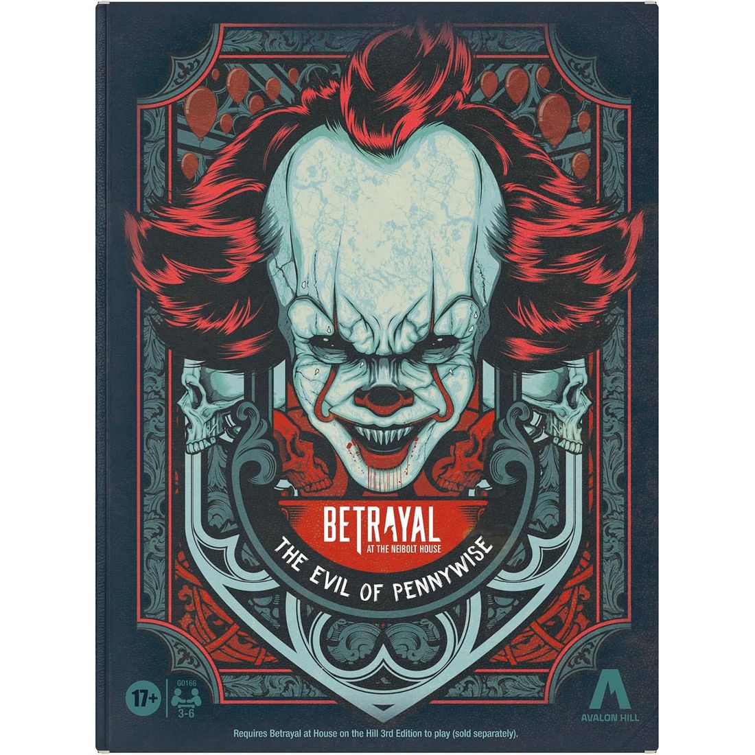Betrayal at the Neibolt House: The Evil of Pennywise