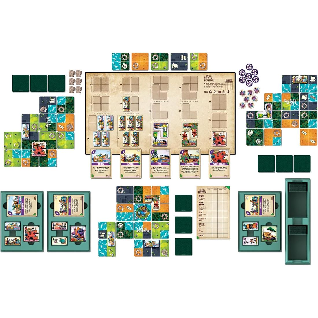 Life in Reterra Strategy Board Game, view 6