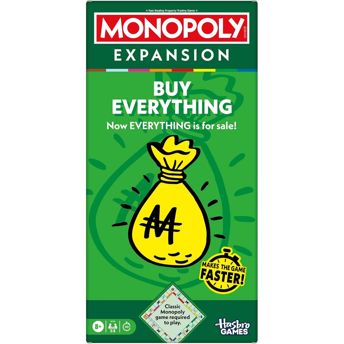 Monopoly Buy Everything Expansion