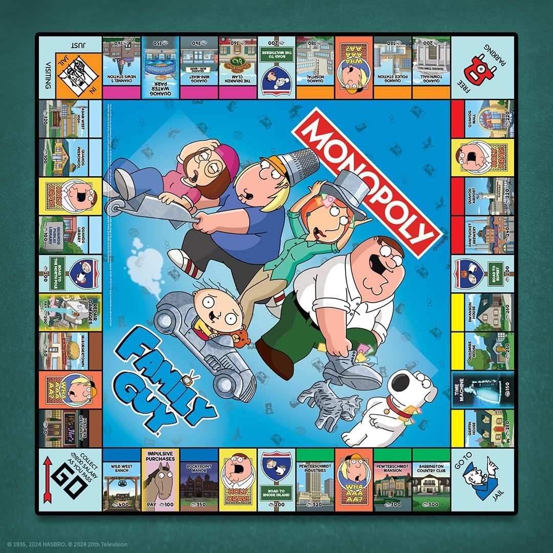 Monopoly: Family Guy Edition, view 6